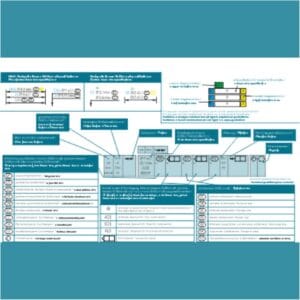 Übersicht / Overview ISO 14405-1:2025